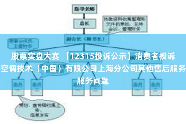 股票实盘大赛 【12315投诉公示】消费者投诉大金空调技术（中国）有限公司上海分公司其他售后服务问题